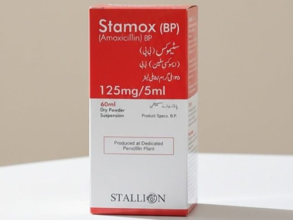 All In One Medicine