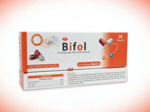 All In One Medicine