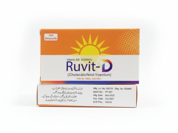 All In One Medicine