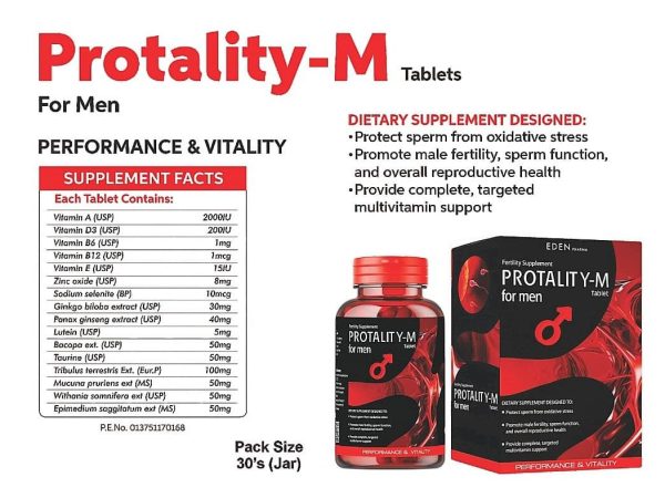 All In One Medicine