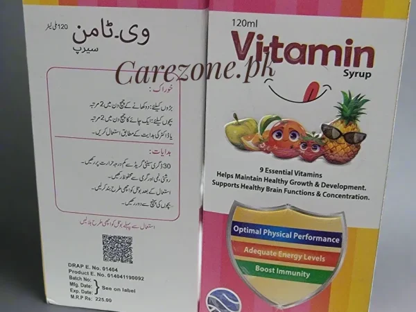 All In One Medicine
