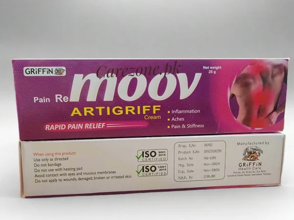 All In One Medicine
