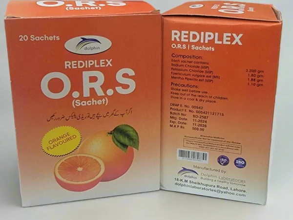 All In One Medicine
