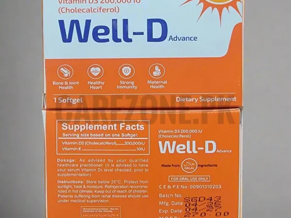 All In One Medicine