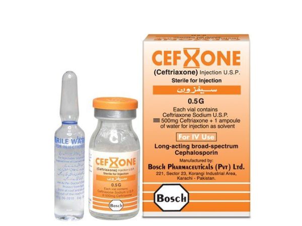 All In One Medicine